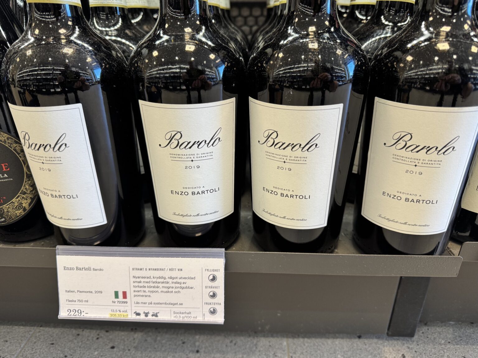 Luna di Mezzanotte, nytt fejkvin på Systembolaget – två av tre Barolo ...