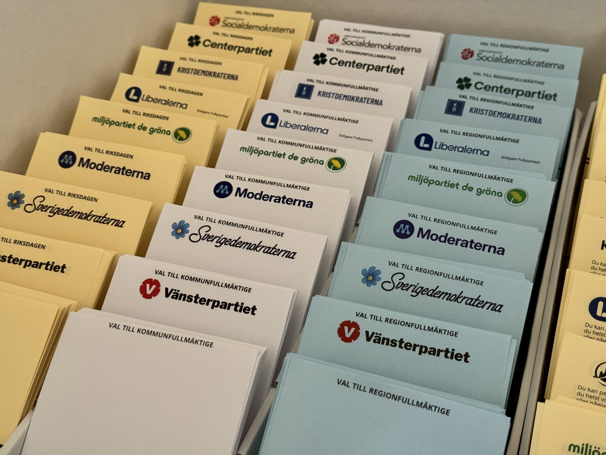 Läsaropinionen: Stora framgångar för C, Moderaterna förlorare – Folkpartiet kvar i riksdagen